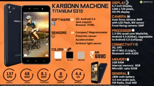 Quick Facts - Karbonn Machone Titanium S310
