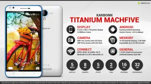 Quick Facts - Karbonn Titanium MachFive