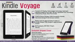 Quick Facts - Kindle Voyage
