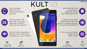 Quick Facts - Kult 10