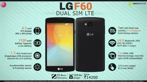 Quick Facts - LG F60 Dual SIM LTE