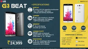 Quick Facts about LG G3 Beat