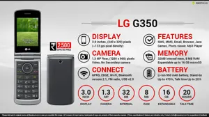 Quick Facts - LG G350