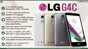 Quick Facts - LG G4c