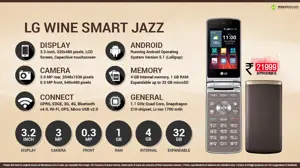 Quick Facts - LG Wine Smart Jazz