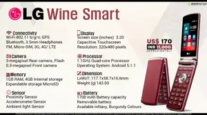 Quick Facts - LG Wine Smart