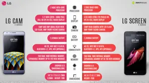 LG X Cam Vs. LG X Screen