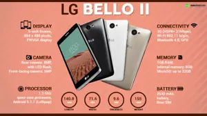 Quick Facts - LG Bello II