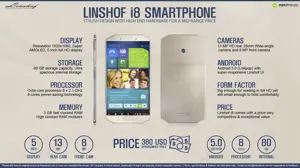 Quick Facts - Linshof i8