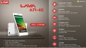 Quick Facts - Lava A71 4G