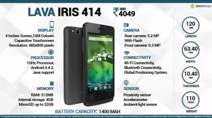 Quick Facts - Lava Iris 414