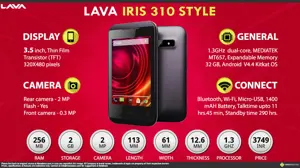 Quick Facts - Lava Iris 310 Style