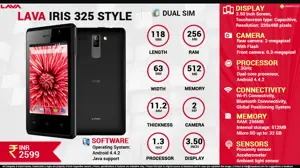 Quick Facts - Lava Iris 325 Style