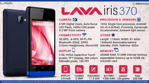 Quick Facts - Lava Iris 370