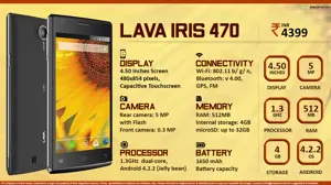 Quick Facts - Lava Iris 470