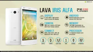 Quick Facts - Lava Iris Alfa