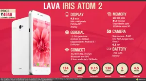 Quick Facts - Lava Iris Atom 2