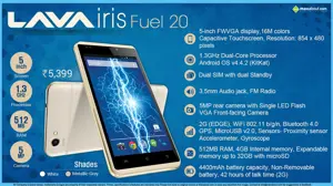 Quick Facts - Lava Iris Fuel 20