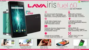 Quick Facts - Lava Iris Fuel 60