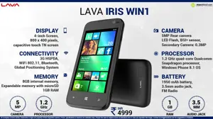 Quick Facts - Lava Iris Win1