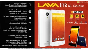 Quick Facts - Lava Iris X1 Selfie