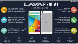 Quik Facts - Lava Pixel V1 Android One