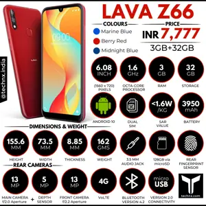 Lava Z66 Infographic