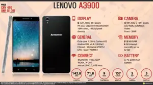 Quick Facts - Lenovo A3900