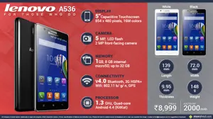 Quick Facts about Lenovo A536