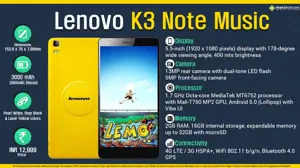 Quick Facts - Lenovo K3 Note Music