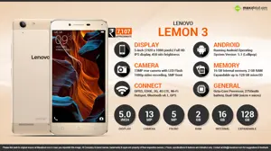 Quick Facts - Lenovo Lemon 3