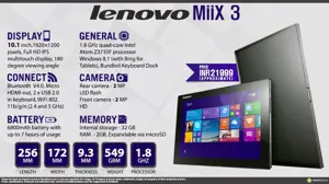Quick Facts - Lenovo Miix 3 (10.1)