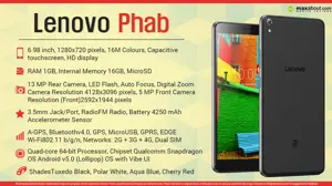 Quick Facts - Lenovo Phab