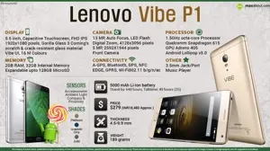 Quick Facts - Lenovo Vibe P1