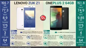 Lenovo ZUK Z1 vs. OnePlus 2 64GB