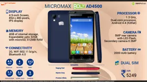 Quick Facts - Micromax Bolt AD4500
