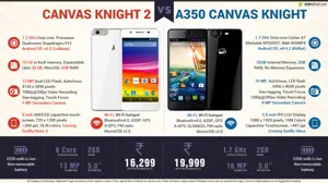 Micromax Canvas Knight 2 vs. Micromax Canvas Knight