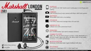 Quik Facts - Marshall london