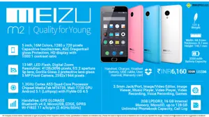 Quik Facts - Meizu M2