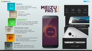 Quick Facts - Meizu Pro 5 Ubuntu Edition