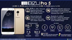 Quick Facts - Meizu Pro 5