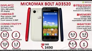 Quick Facts - Micromax Bolt AD3520