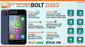 Quick Facts - Micromax Bolt D303