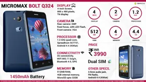Quick Facts - Micromax Bolt Q324