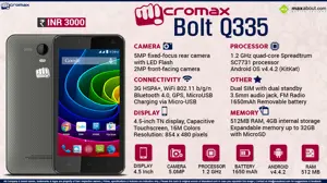 Quick Facts - Micromax Bolt Q335