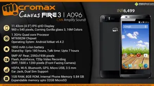 Quick Facts - Micromax Canvas Fire 3