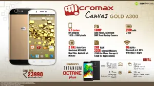 All You Need to Know about Micromax Canvas Gold A300
