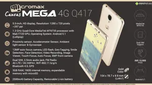 Quick Facts - Micromax Canvas Mega 4G Q417