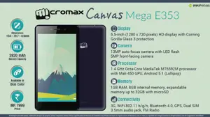 Quick Facts - Micromax Canvas Mega E353