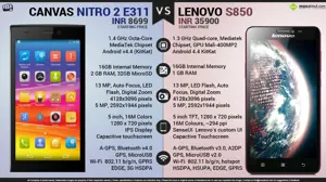 Micromax Canvas Nitro 2 E311 Vs Lenovo S850